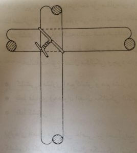 آرماتورگذاری